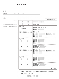 証明書類による審査制度